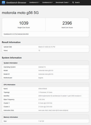 (Источник изображения: Geekbench)