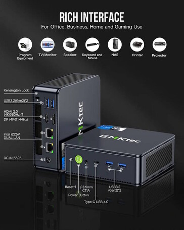 OCuLink и Thunderbolt не поддерживаются, но Ethernet доступен (Источник изображения: GMKtec)