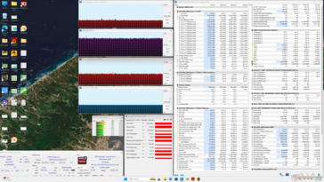 Киберпанк 2077 стресс