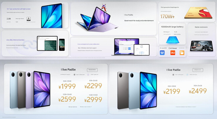 (Источник изображения: Vivo)