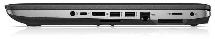 Справа: 3.5 мм комбинированный аудио разъем, USB Type-C, DisplayPort, кардридер, 2x USB 3.1, Гигабитный Ethernet, порт док-станции, слот SIM-карты, гнездо зарядного