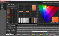 ColorChecker (после калибровки)