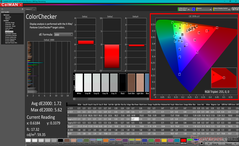 ColorChecker