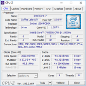 CPU-Z ЦП