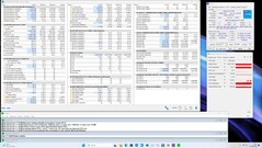 Стресс-тест Prime95, соло