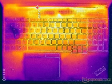 Prime95+FurMark stress (C cover)