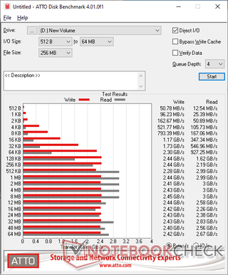 Acer FA100 (1 ТБ)