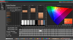 ColorChecker (после калибровки)