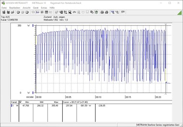 В многопоточном тесте Cinebench R15, который был запущен на повтор