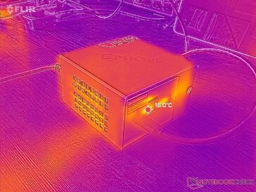 Система простаивает (спереди)