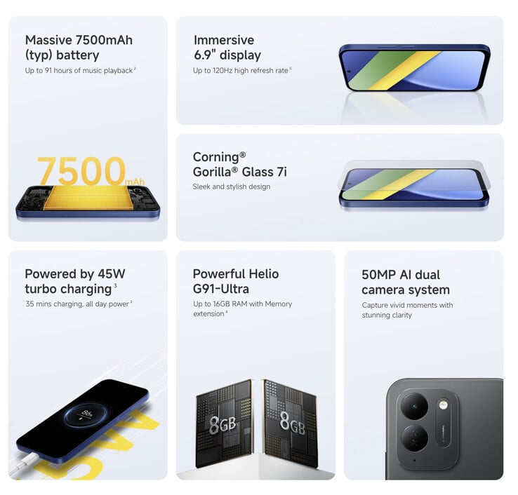 Poco C95 Pro поставляется с HyperOS 3 из коробки.