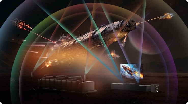 Skywave X70 - это звуковая система 7.1.4 (Источник изображения: Ultimea)