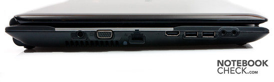 Слева: Разъем для подключения питания, VGA, RJ45, HDMI, 2 x USB 2.0, аудиоразъемы