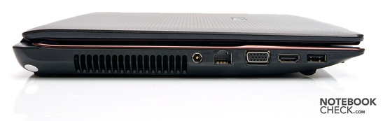 Слева: Разъем для подключения питания, LAN, VGA, HDMI, USB 2.0