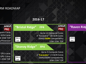AMD: Новые подробности о процессорах 2017 года