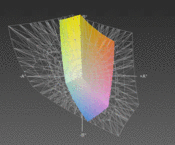 1016P против Adobe1998 (N)