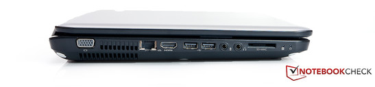 Слева: VGA, LAN, HDMI, 2х USB 2.0, 2х Аудио, картридер