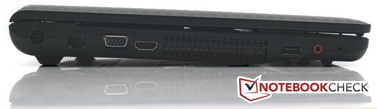 Слева: Разъем для подключения питания, LAN, VGA, HDMI, USB 2.0, аудиоразъемы