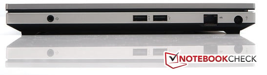 Справа: Комбинированный аудиовыход, 2x USB 2.0, LAN, разъем для подключения питания