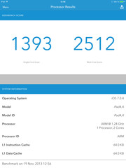 Geekbench 3