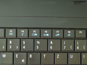 Комбинации FN клавиш позволяют контролировать различные функции ноутбука.