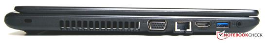 Слева: Kensington, VGA, Ethernet, HDMI, USB 3.0, 3.5-мм аудиоразъем