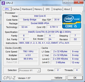 CPUZ CPU (процессор)