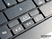 Keyboard Keyboard