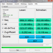 Результат AS SSD