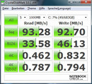 Сравнение CDM: 3830TG с HDD