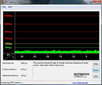 DPC Latency Checker