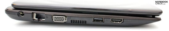 Слева: Вход питания, RJ45, VGA, USB 2.0, HDMI