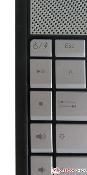Левый верхний угол клавиатуры организован не лучшим образом.