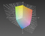 TM8372TG в сравнении с Adobe RGB (t)