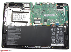 Acer Aspire ES1-131