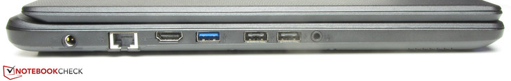 Слева: питание, гигабитный Ethernet, HDMI, USB 3.0, 2x USB 2.0, совмещенный аудиоразъем