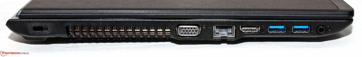 Слева: слот Kensington, VGA, Ethernet, HDMI, два USB 3.0, аудиоразъем
