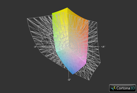 VPC-EJ3D1E vs. AdobeRGB (спектр отображен решеткой)