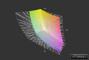 Отображение цветов из спектра AdobeRGB