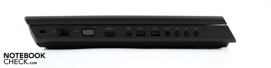 Слева: разъем для замка Кенсингтона, VGA, HDMI-Out, Mini DisplayPort, RJ-45 Gigabit-LAN, 2x USB 3.0, SPDIF, вход для микрофона, два линейных выхода