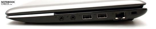 Справа: 2 x USB 2.0, RJ-45, разъем для замка Кенсингтона