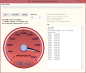 4K - Anvil IO Threaded QD (запись случайных данных)