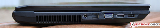 Слева: Разъем для подключения питания, Ethernet, VGA, HDMI, USB 2.0