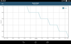 Тест GFXBench