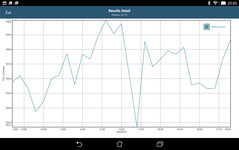 Тест GFXBench