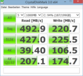 CrystalDiskMark (496 мб/с)