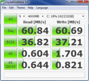 Для сравнения: CDM 61 Mб/с @E6520 Western Digital 5400 об/мин