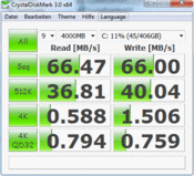 Crystal Disk Mark 3.0: 66 Mб/с чтение/запись