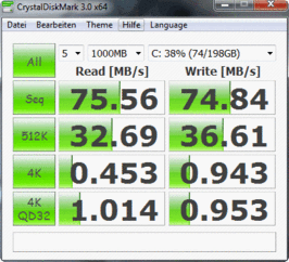 Crystal Disk Mark, чтение - 75 Мб/с