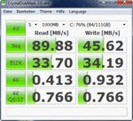 Crystal Disk Mark 90 Мб/с при чтении